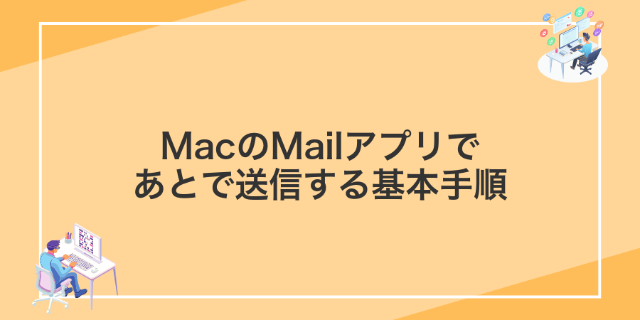MacのMailアプリであとで送信する基本手順