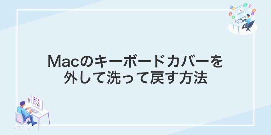 Macのキーボードカバーを外して洗って戻す方法
