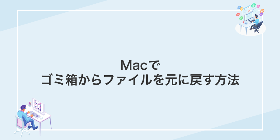 Macでゴミ箱からファイルを元に戻す方法