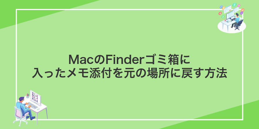 MacのFinderゴミ箱に入ったメモ添付を元の場所に戻す方法