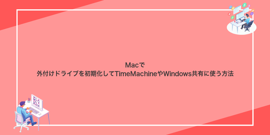 Macで外付けドライブを初期化してTimeMachineやWindows共有に使う方法