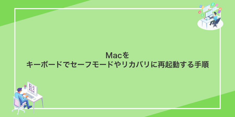 Macをキーボードでセーフモードやリカバリに再起動する手順