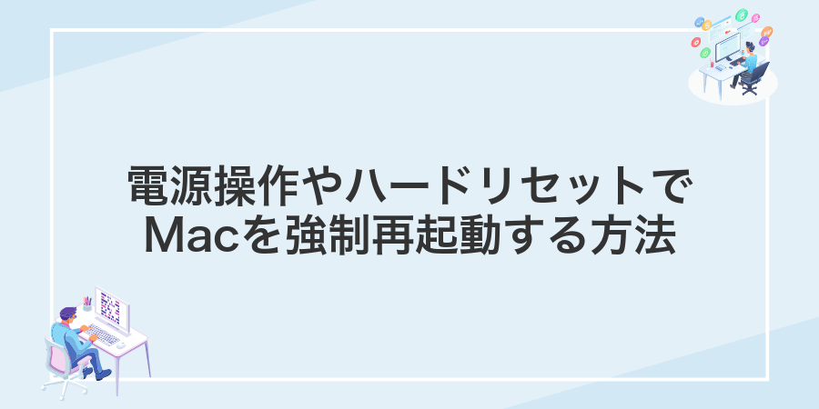 電源操作やハードリセットでMacを強制再起動する方法