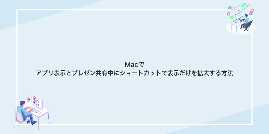 Macでアプリ表示とプレゼン共有中にショートカットで表示だけを拡大する方法
