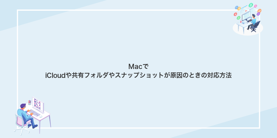MacでiCloudや共有フォルダやスナップショットが原因のときの対応方法