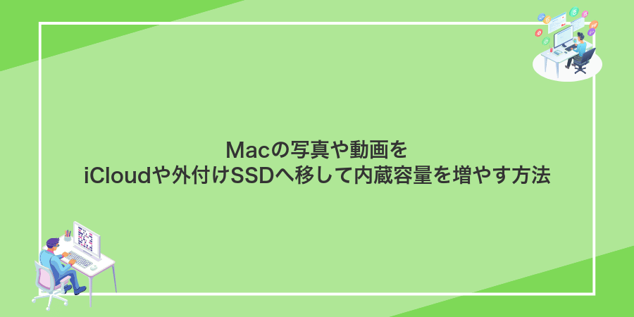 Macの写真や動画をiCloudや外付けSSDへ移して内蔵容量を増やす方法