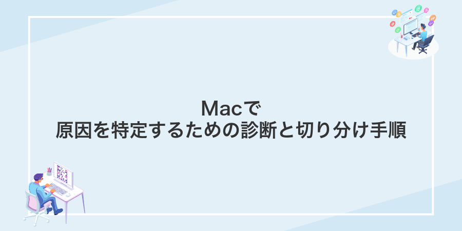 Macで原因を特定するための診断と切り分け手順