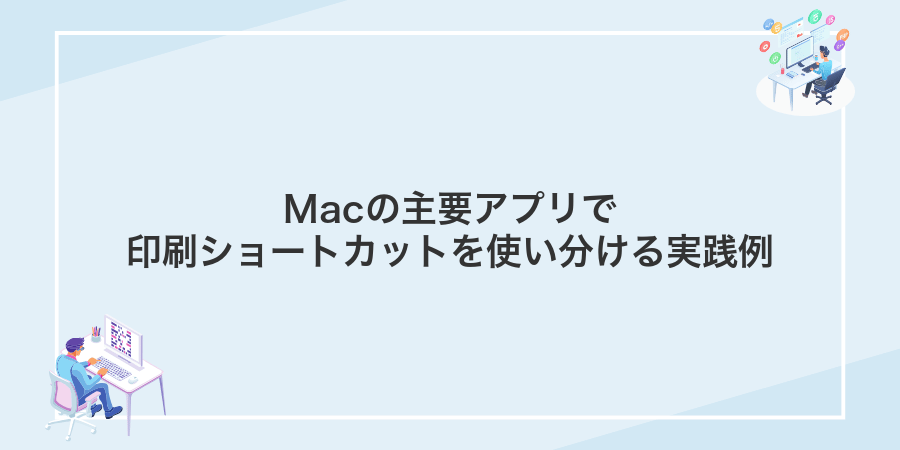 Macの主要アプリで印刷ショートカットを使い分ける実践例