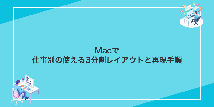 Macで仕事別の使える3分割レイアウトと再現手順
