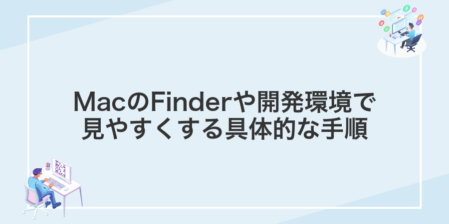 MacのFinderや開発環境で見やすくする具体的な手順