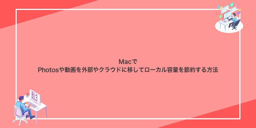 MacでPhotosや動画を外部やクラウドに移してローカル容量を節約する方法