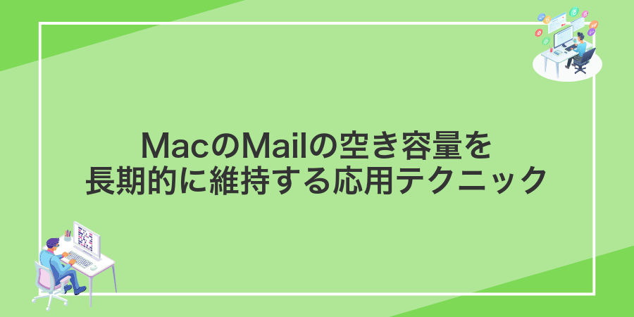MacのMailの空き容量を長期的に維持する応用テクニック