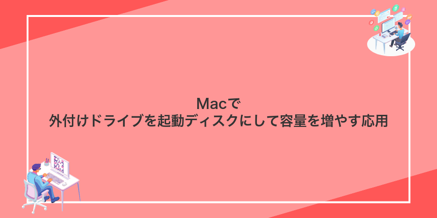 Macで外付けドライブを起動ディスクにして容量を増やす応用