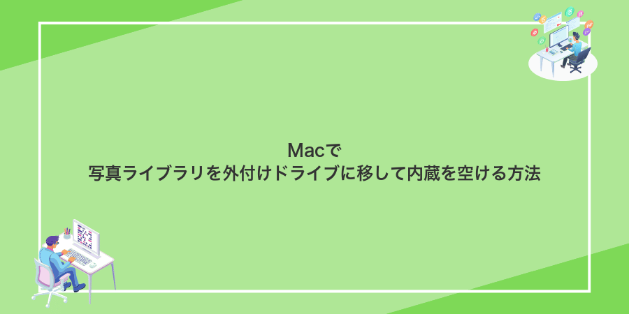 Macで写真ライブラリを外付けドライブに移して内蔵を空ける方法
