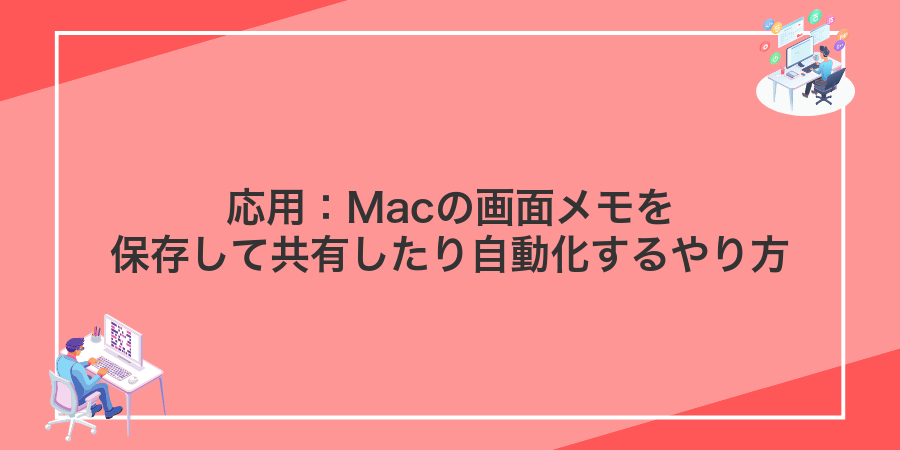 応用:Macの画面メモを保存して共有したり自動化するやり方