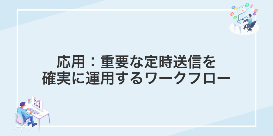 応用：重要な定時送信を確実に運用するワークフロー