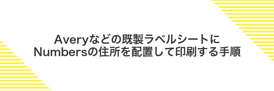 Averyなどの既製ラベルシートにNumbersの住所を配置して印刷する手順