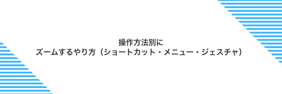 操作方法別にズームするやり方（ショートカット・メニュー・ジェスチャ）
