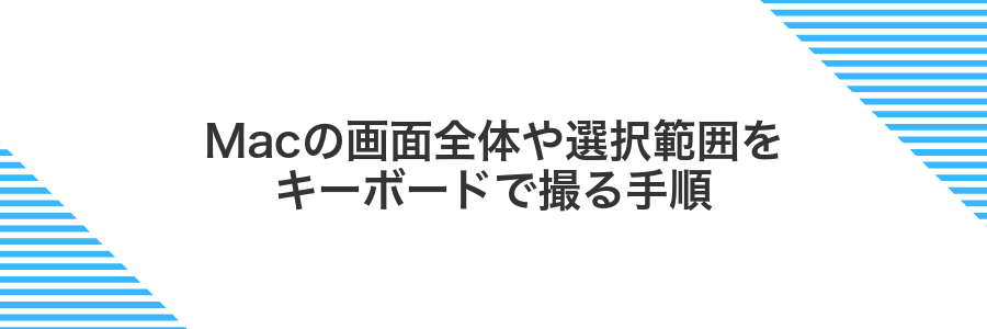Macの画面全体や選択範囲をキーボードで撮る手順