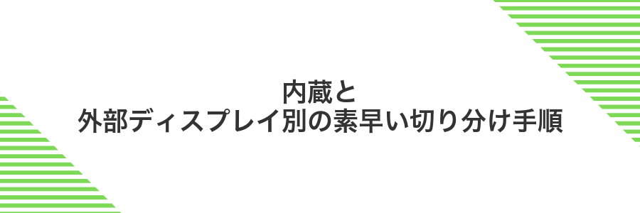 内蔵と外部ディスプレイ別の素早い切り分け手順
