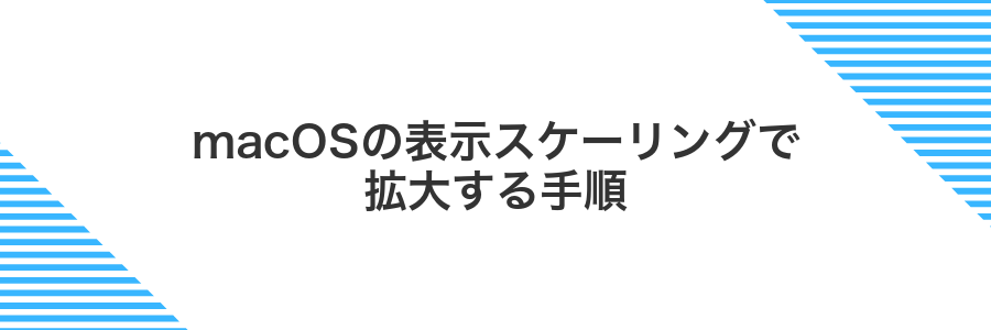 macOSの表示スケーリングで拡大する手順