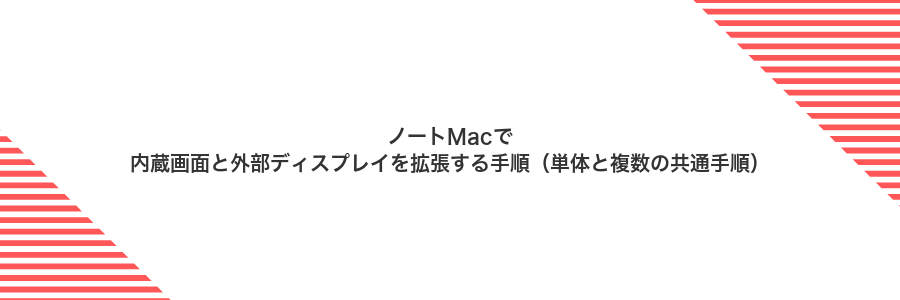 ノートMacで内蔵画面と外部ディスプレイを拡張する手順（単体と複数の共通手順）
