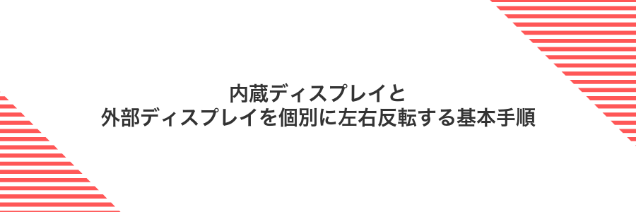 内蔵ディスプレイと外部ディスプレイを個別に左右反転する基本手順
