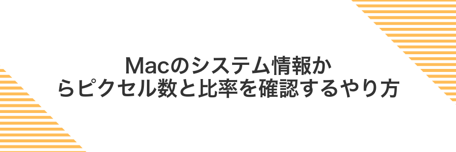 Macのシステム情報からピクセル数と比率を確認するやり方