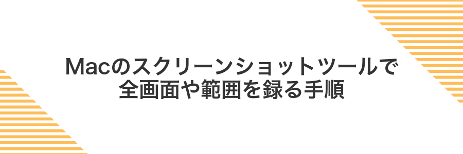 Macのスクリーンショットツールで全画面や範囲を録る手順