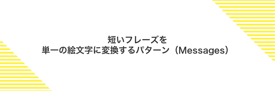 短いフレーズを単一の絵文字に変換するパターン（Messages）