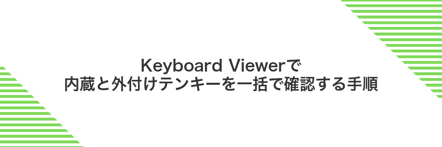 Keyboard Viewerで内蔵と外付けテンキーを一括で確認する手順