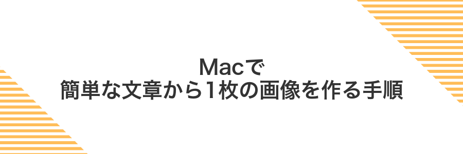 Macで簡単な文章から1枚の画像を作る手順