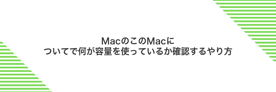 MacのこのMacについてで何が容量を使っているか確認するやり方
