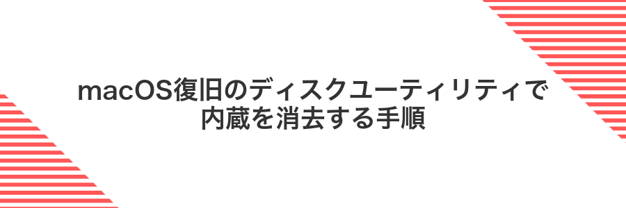 macOS復旧のディスクユーティリティで内蔵を消去する手順