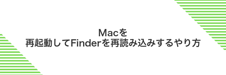 Macを再起動してFinderを再読み込みするやり方