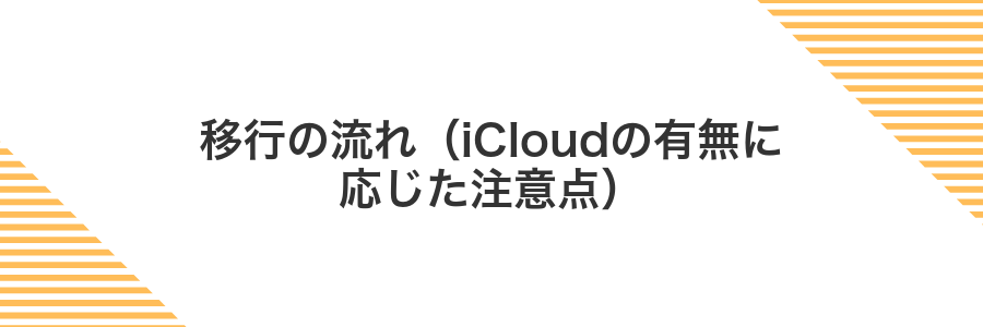 移行の流れ（iCloudの有無に応じた注意点）