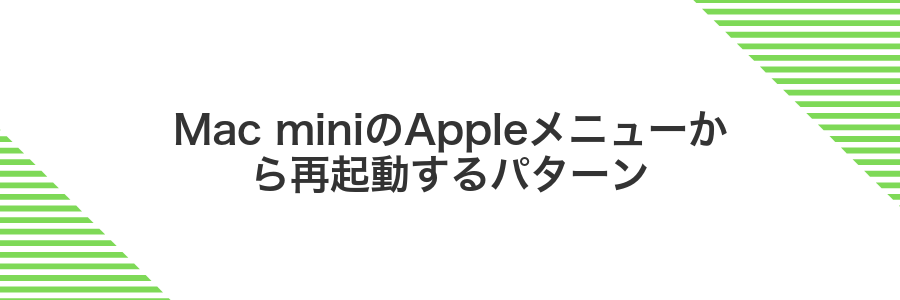 Mac miniのAppleメニューから再起動するパターン