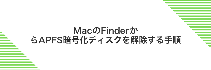 MacのFinderからAPFS暗号化ディスクを解除する手順