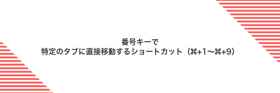 番号キーで特定のタブに直接移動するショートカット（⌘+1〜⌘+9）