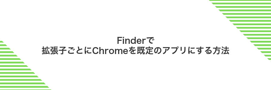 Finderで拡張子ごとにChromeを既定のアプリにする方法