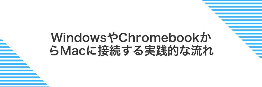 WindowsやChromebookからMacに接続する実践的な流れ
