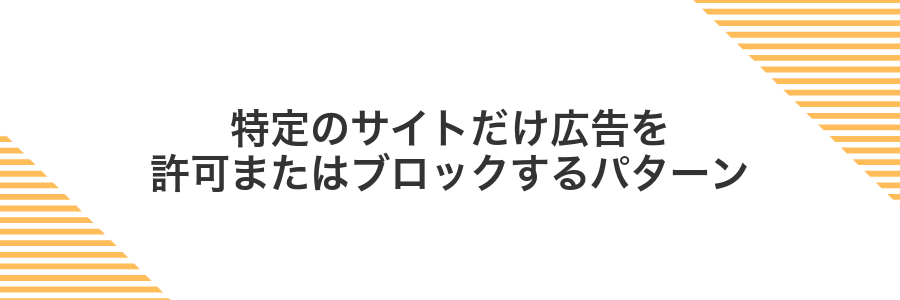 特定のサイトだけ広告を許可またはブロックするパターン