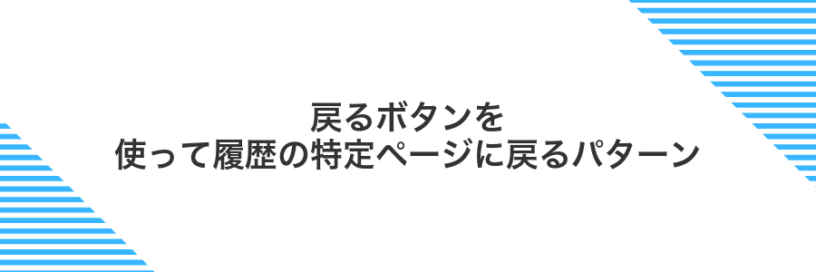 戻るボタンを使って履歴の特定ページに戻るパターン