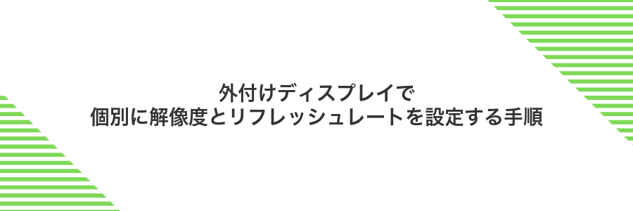 外付けディスプレイで個別に解像度とリフレッシュレートを設定する手順