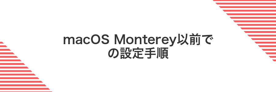 macOS Monterey以前での設定手順