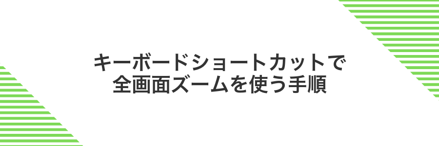 キーボードショートカットで全画面ズームを使う手順