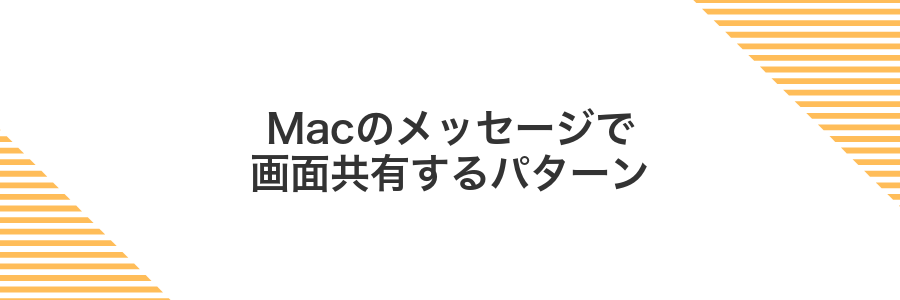 Macのメッセージで画面共有するパターン
