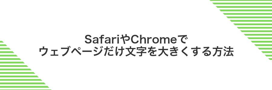 SafariやChromeでウェブページだけ文字を大きくする方法