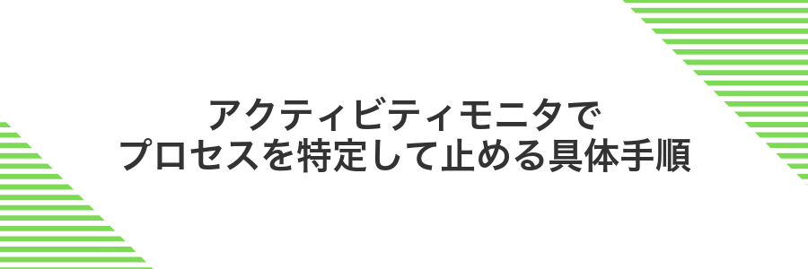 アクティビティモニタでプロセスを特定して止める具体手順