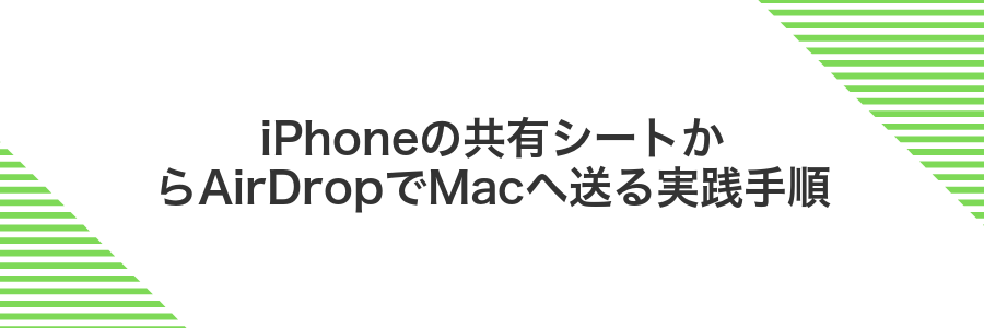 iPhoneの共有シートからAirDropでMacへ送る実践手順